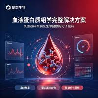 景杰生物血液蛋白质组学