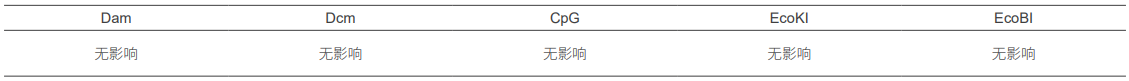 产品细节图片2