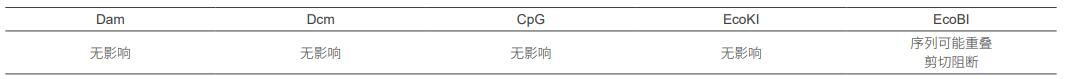 产品细节图片2