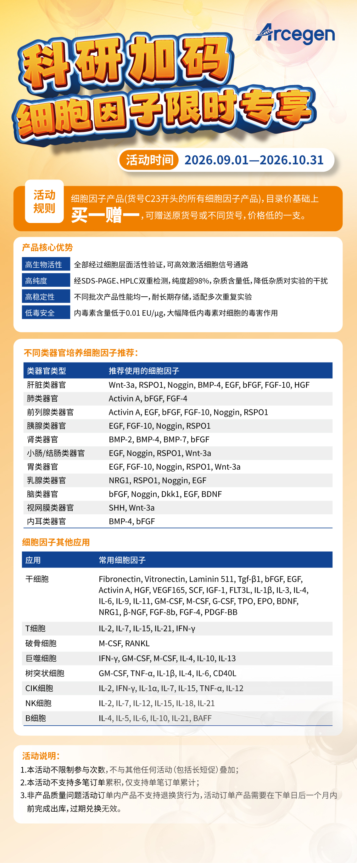 科研加码，细胞因子限时买一送一