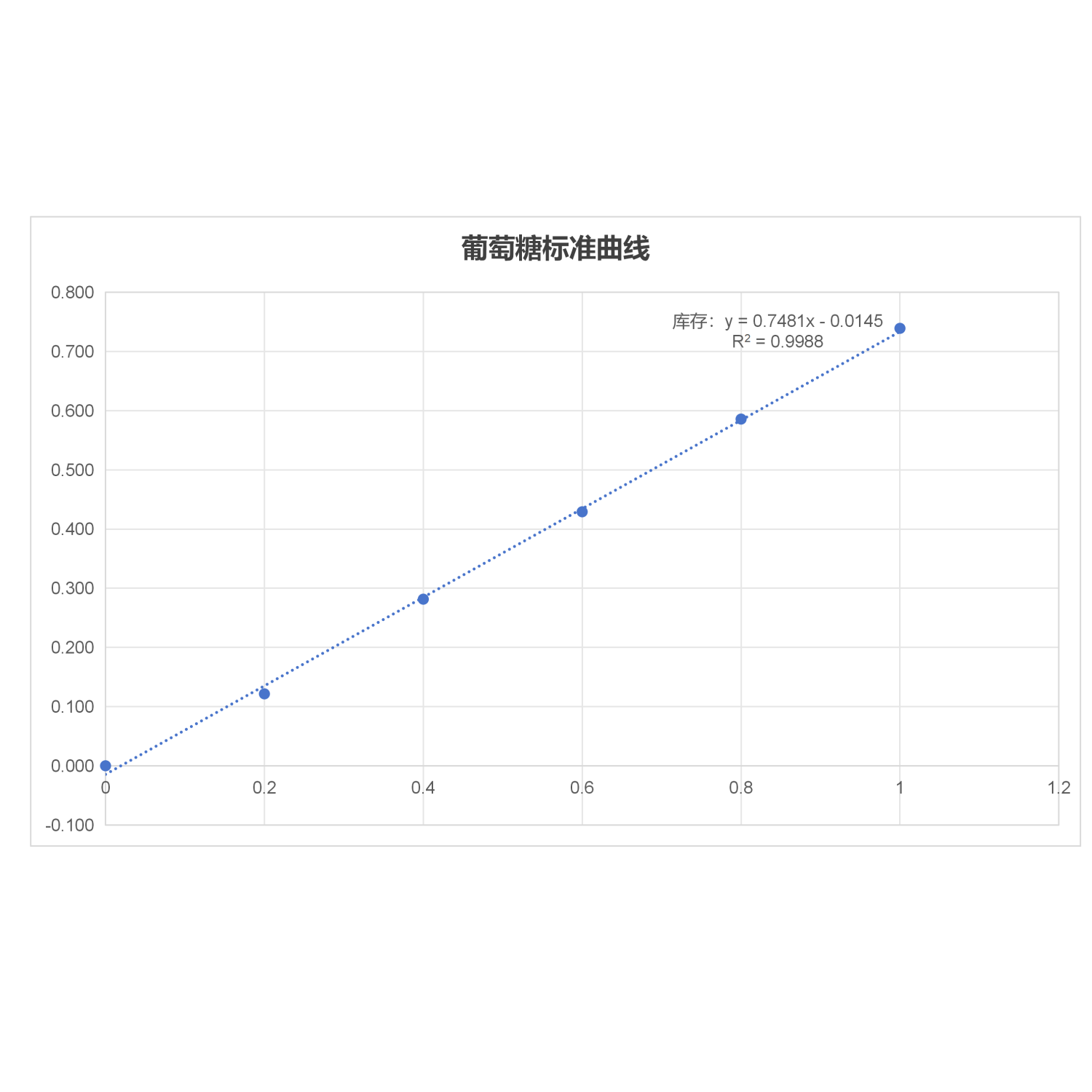 产品细节图片2