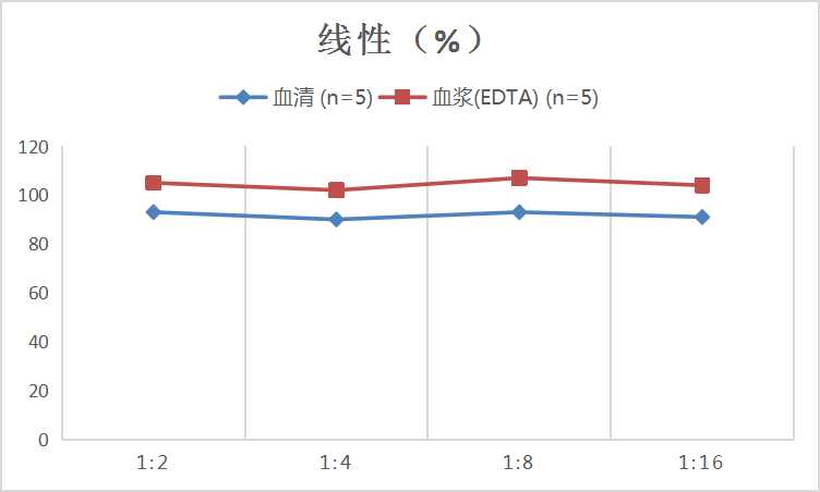 产品细节图片3