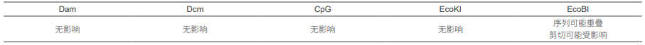 产品细节图片2