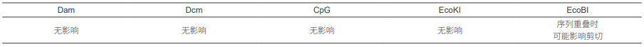 产品细节图片2