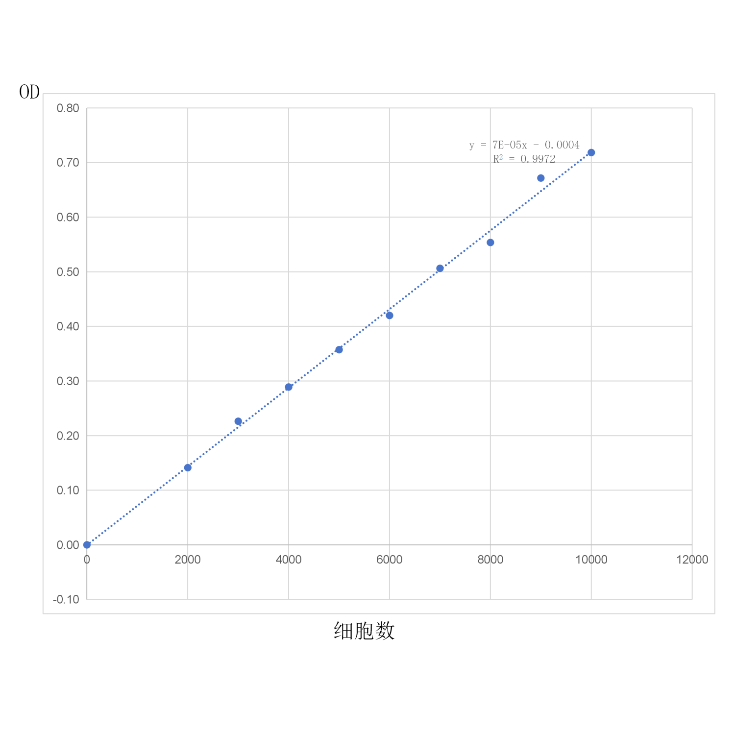 产品细节图片2