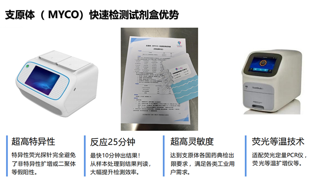 产品细节图片1