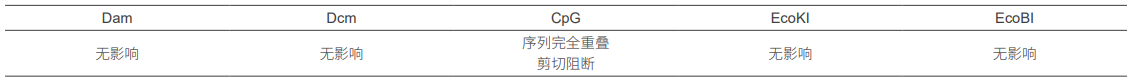 产品细节图片2