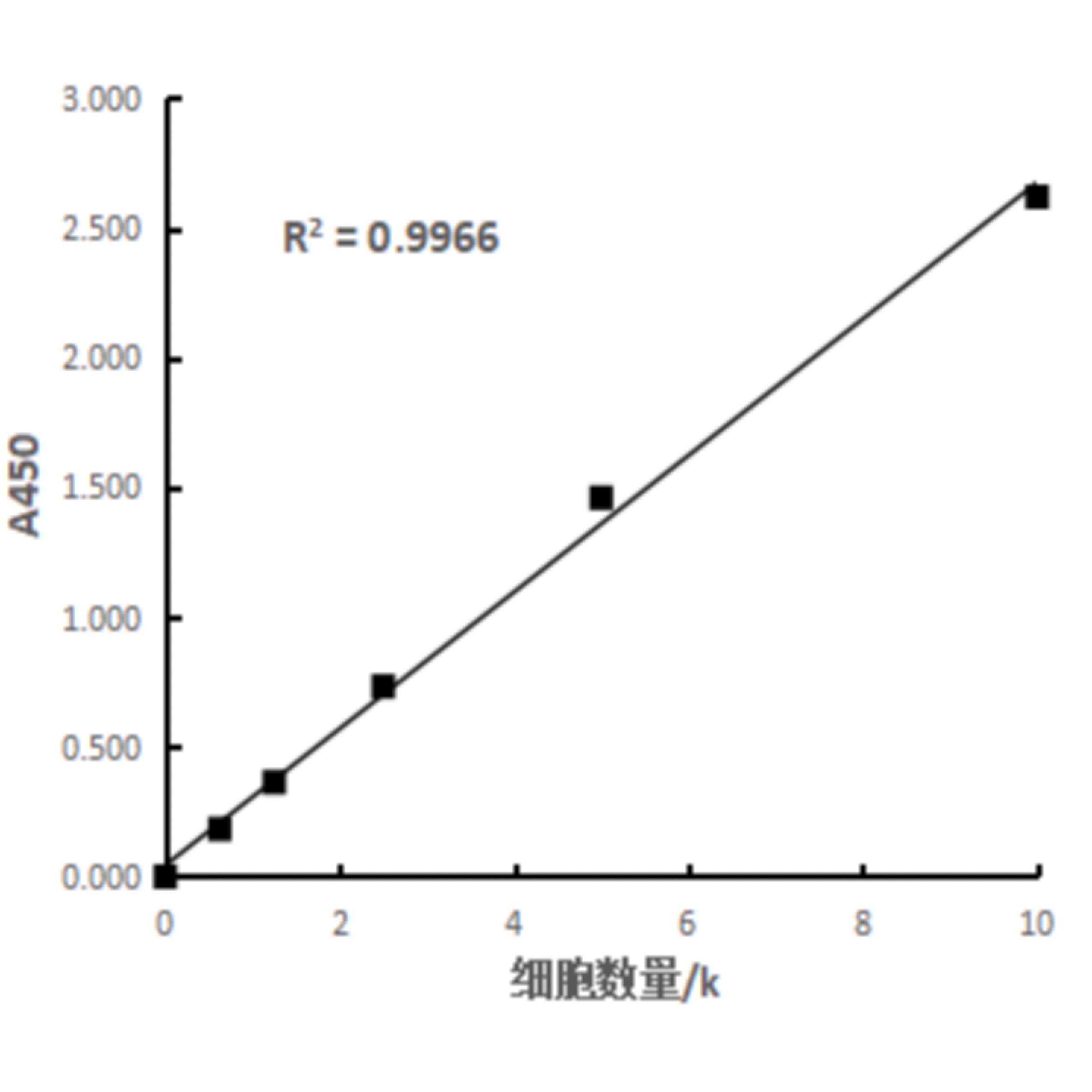 产品细节图片2