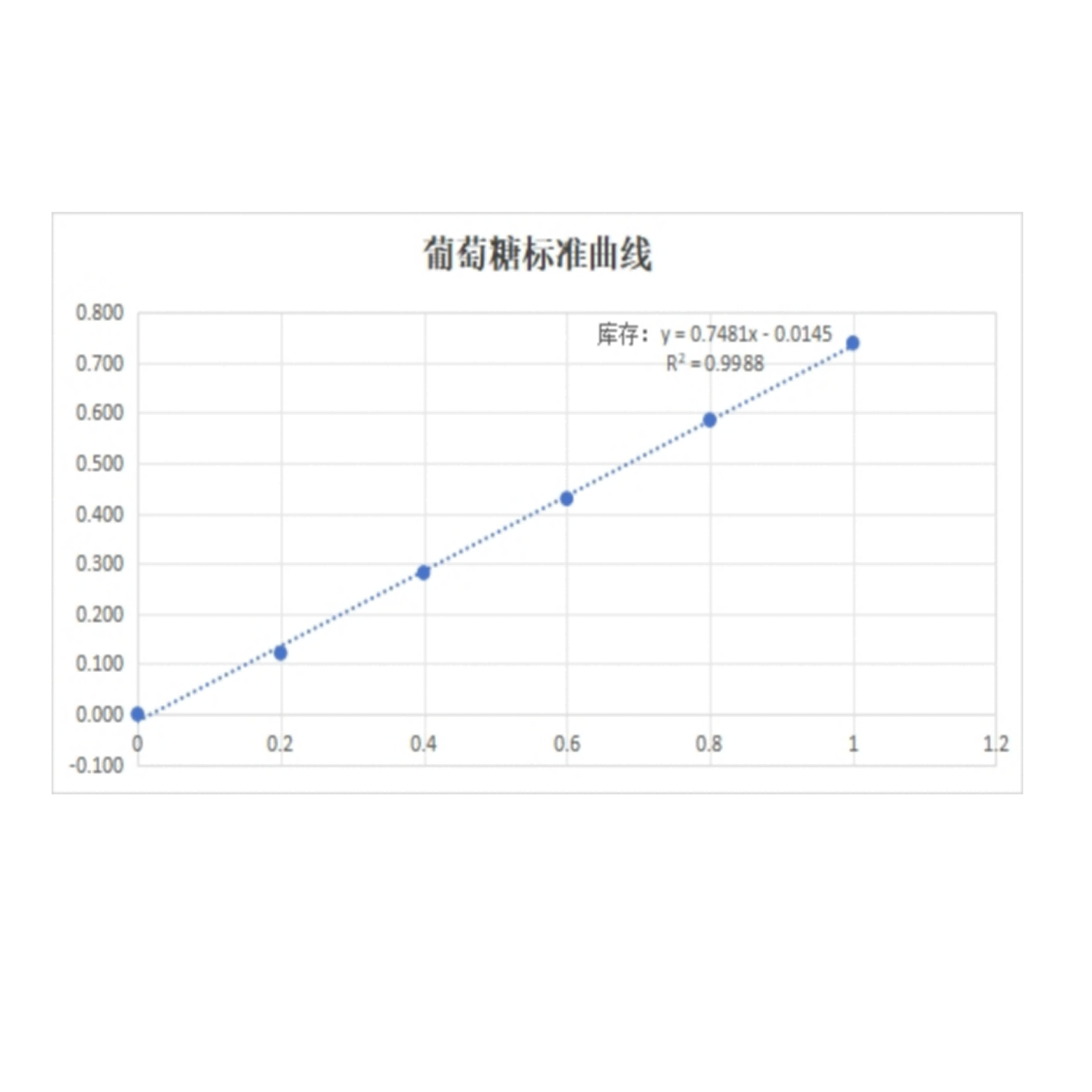 产品细节图片1