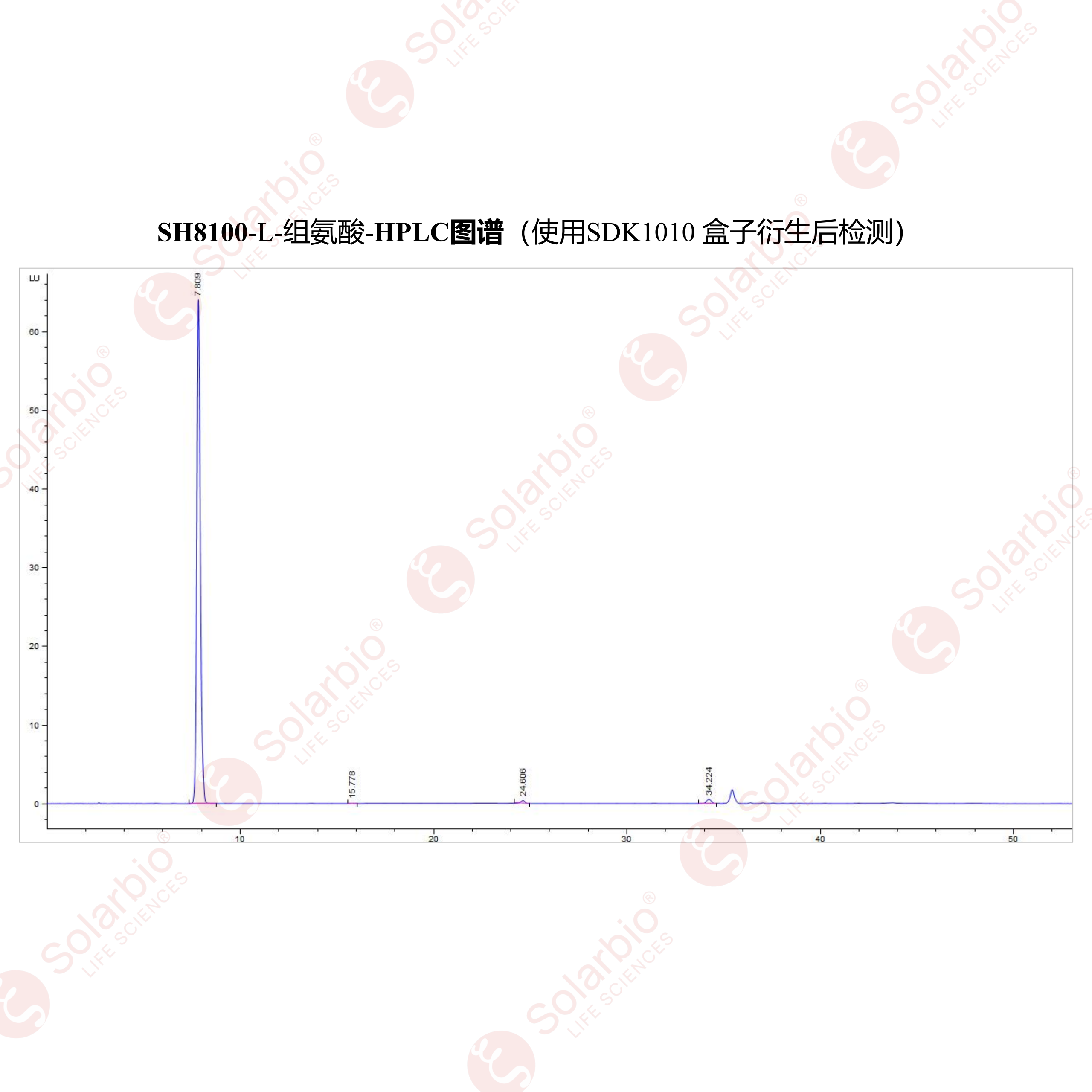 产品细节图片2