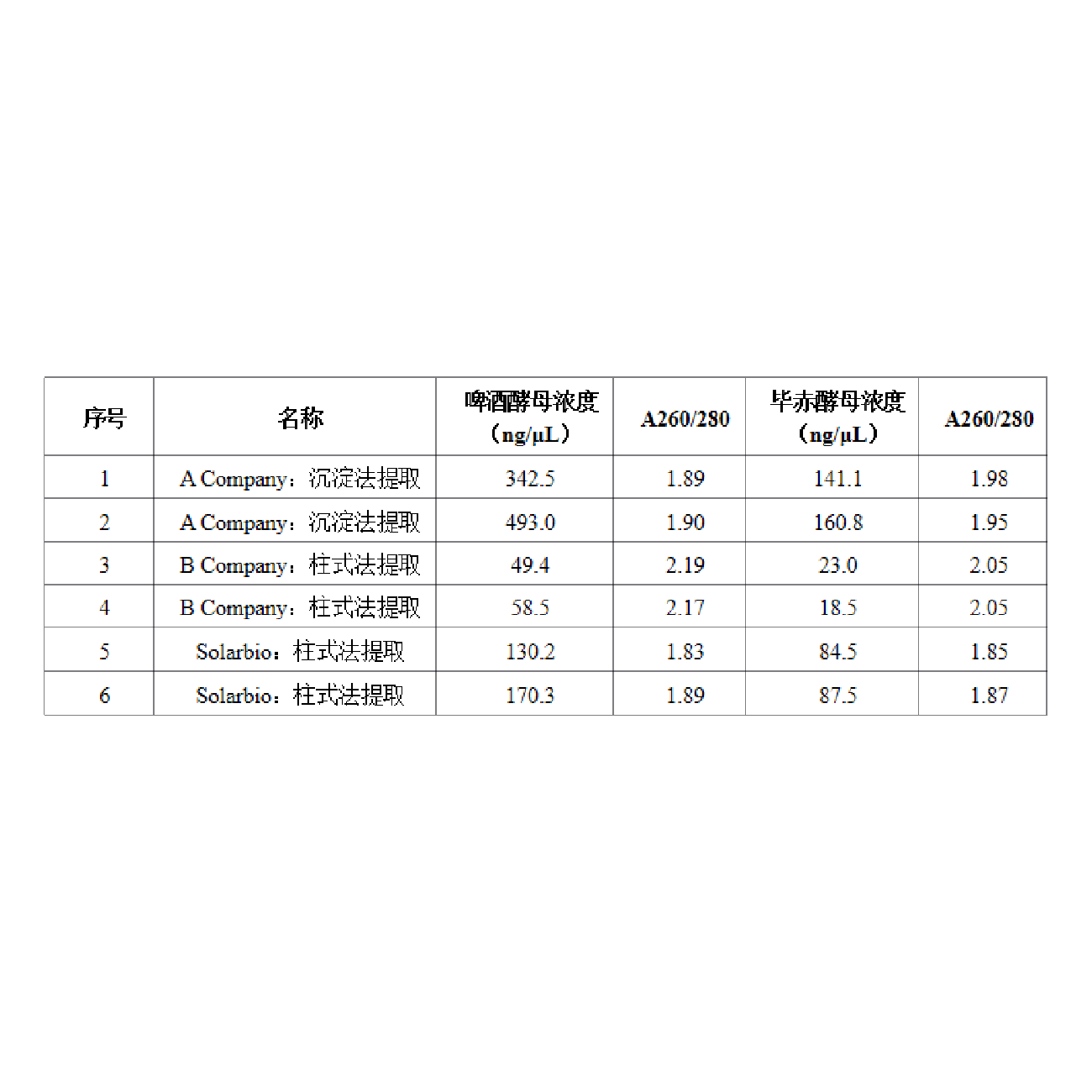 产品细节图片2