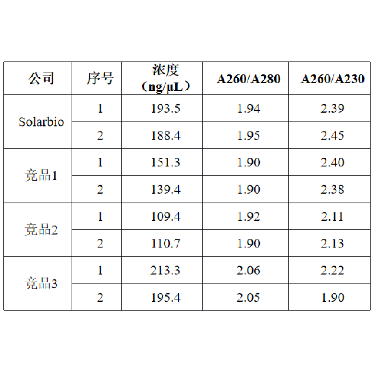 产品细节图片2