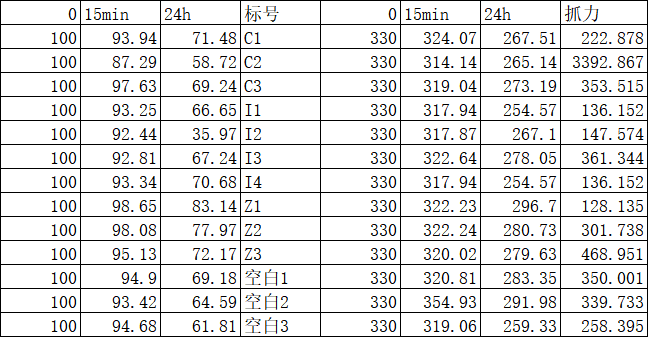 产品细节图片1