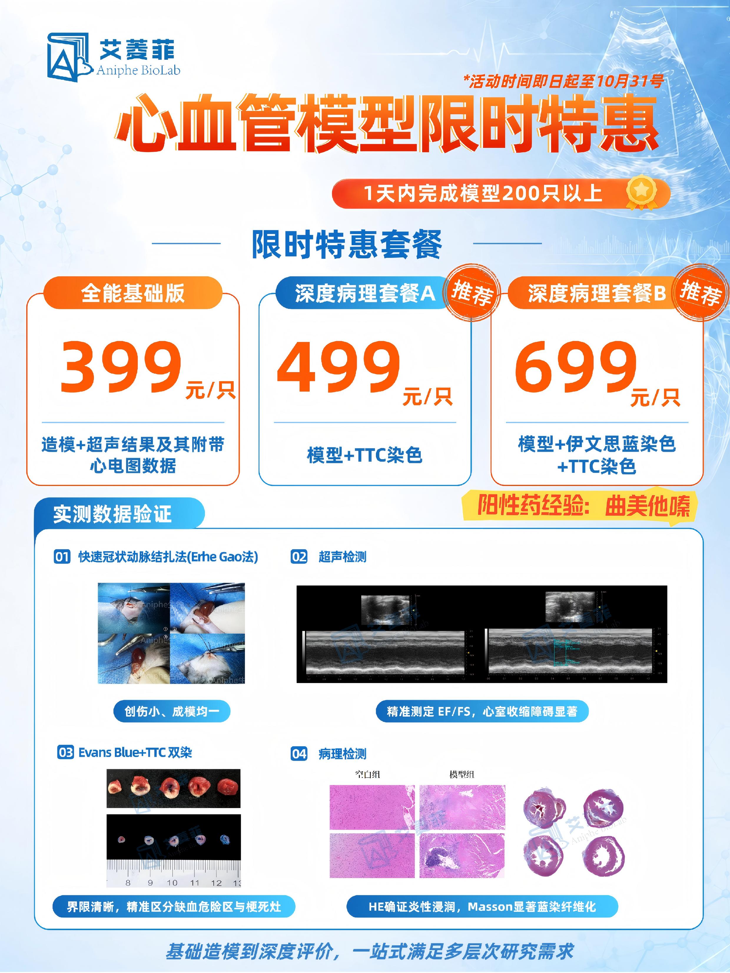 【MI心梗模型】¥399 封顶！大小鼠心梗模型直接送超声！