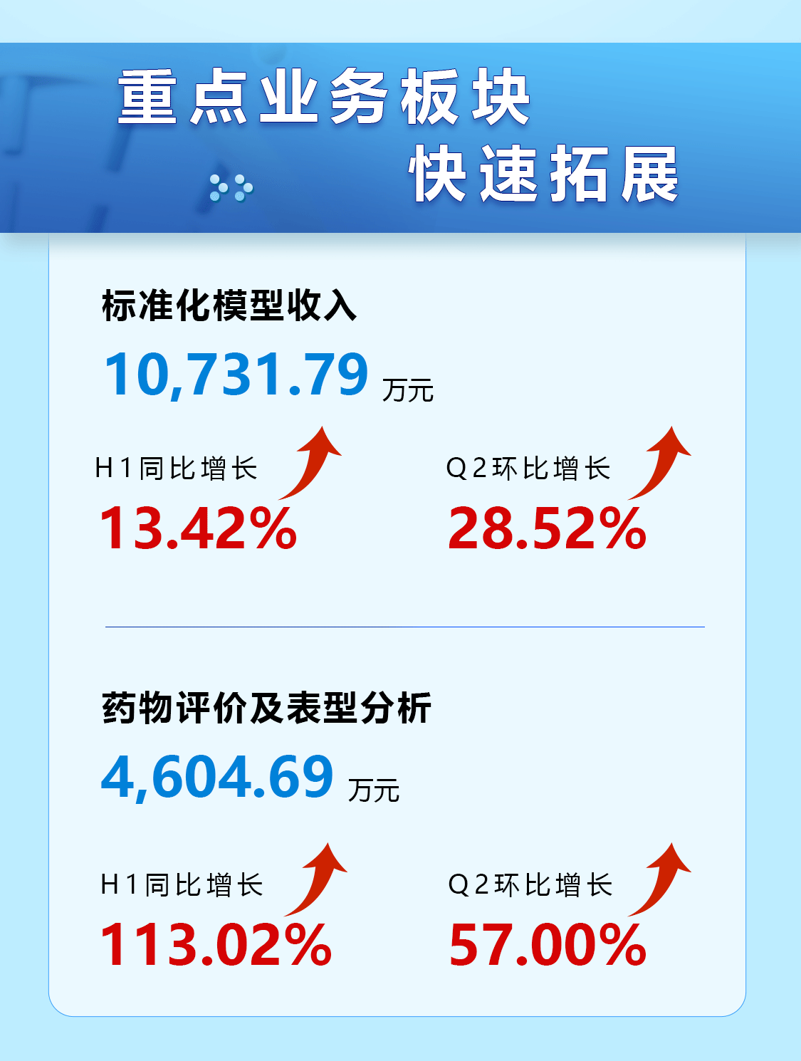 技术资料图片4