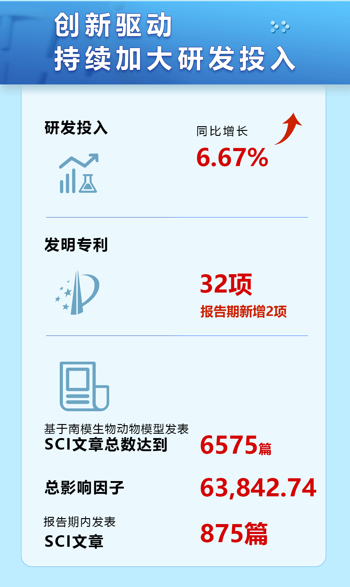 技术资料图片7