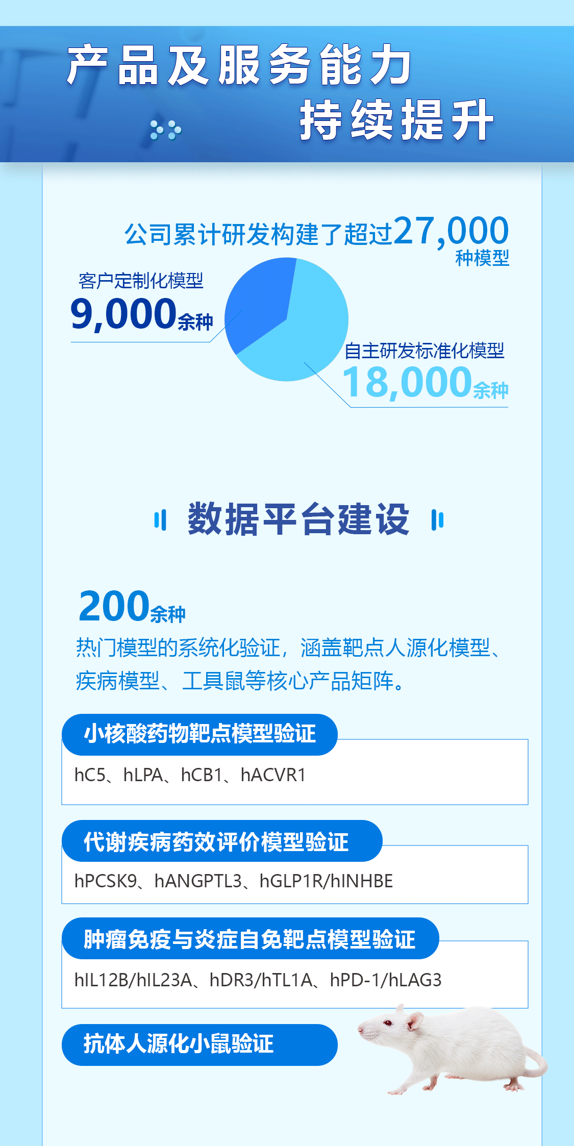 技术资料图片5