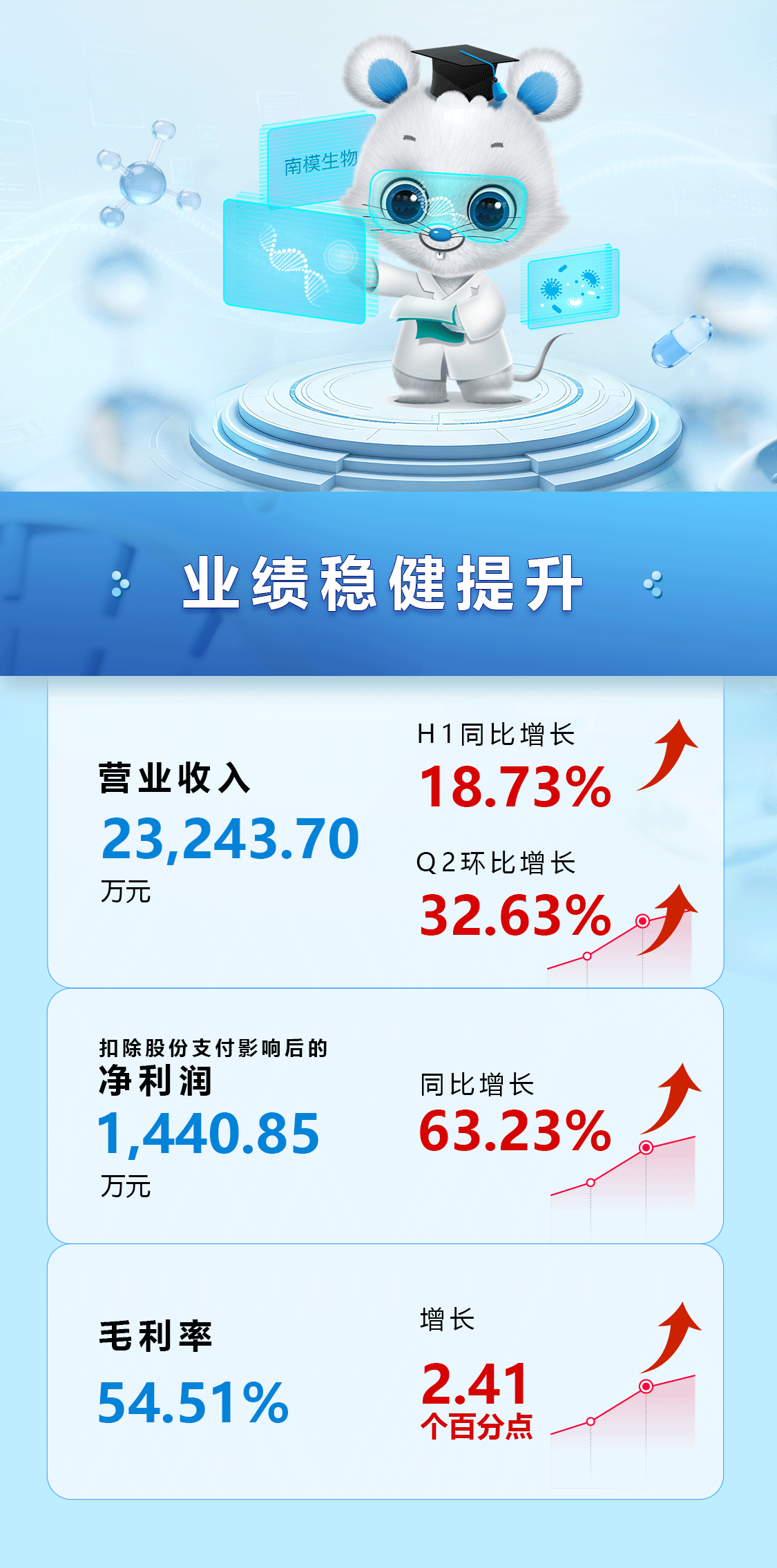 技术资料图片2
