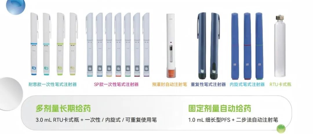 从药液容器到给药装置：华雅思创×NEST自我给药产品组合，助力药械组合项目选型