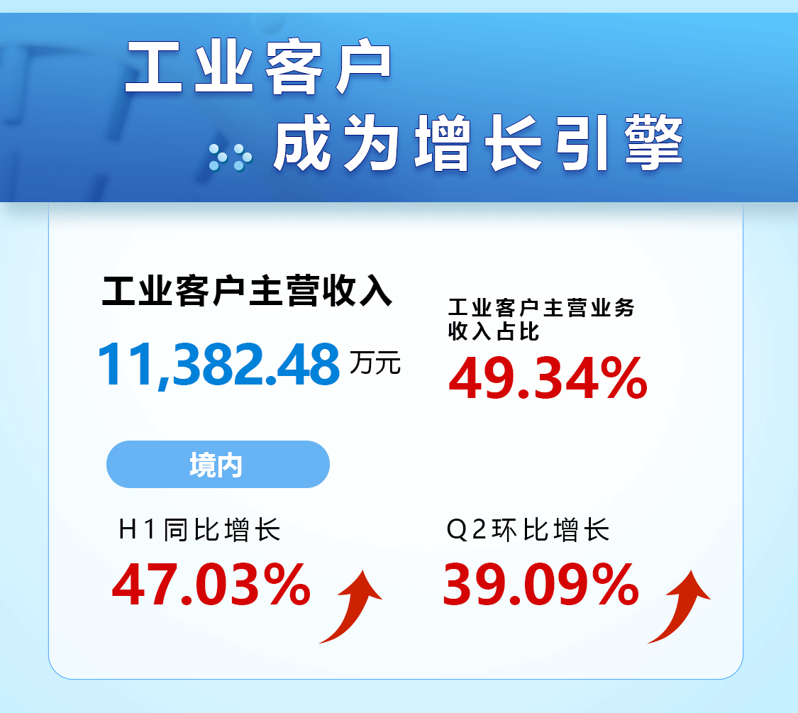 技术资料图片3