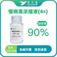 信天翁GOONIE   慢病毒浓缩液（4X）