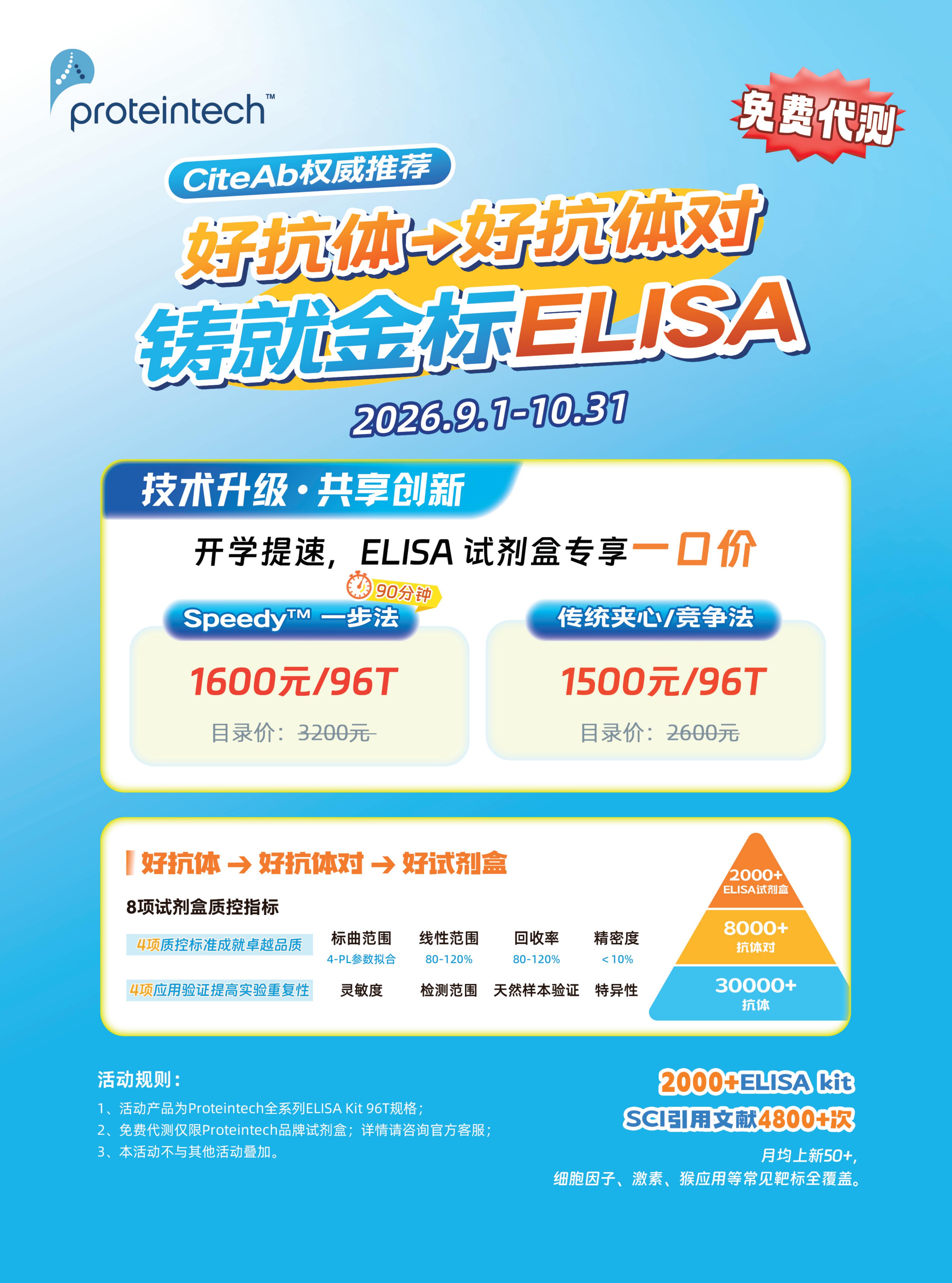 金标ELISA试剂盒一口价特惠
