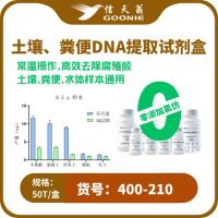 信天翁GOONIE 土壤、粪便DNA提取试剂盒