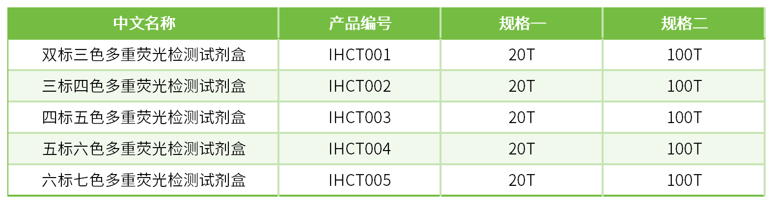 新闻图片2
