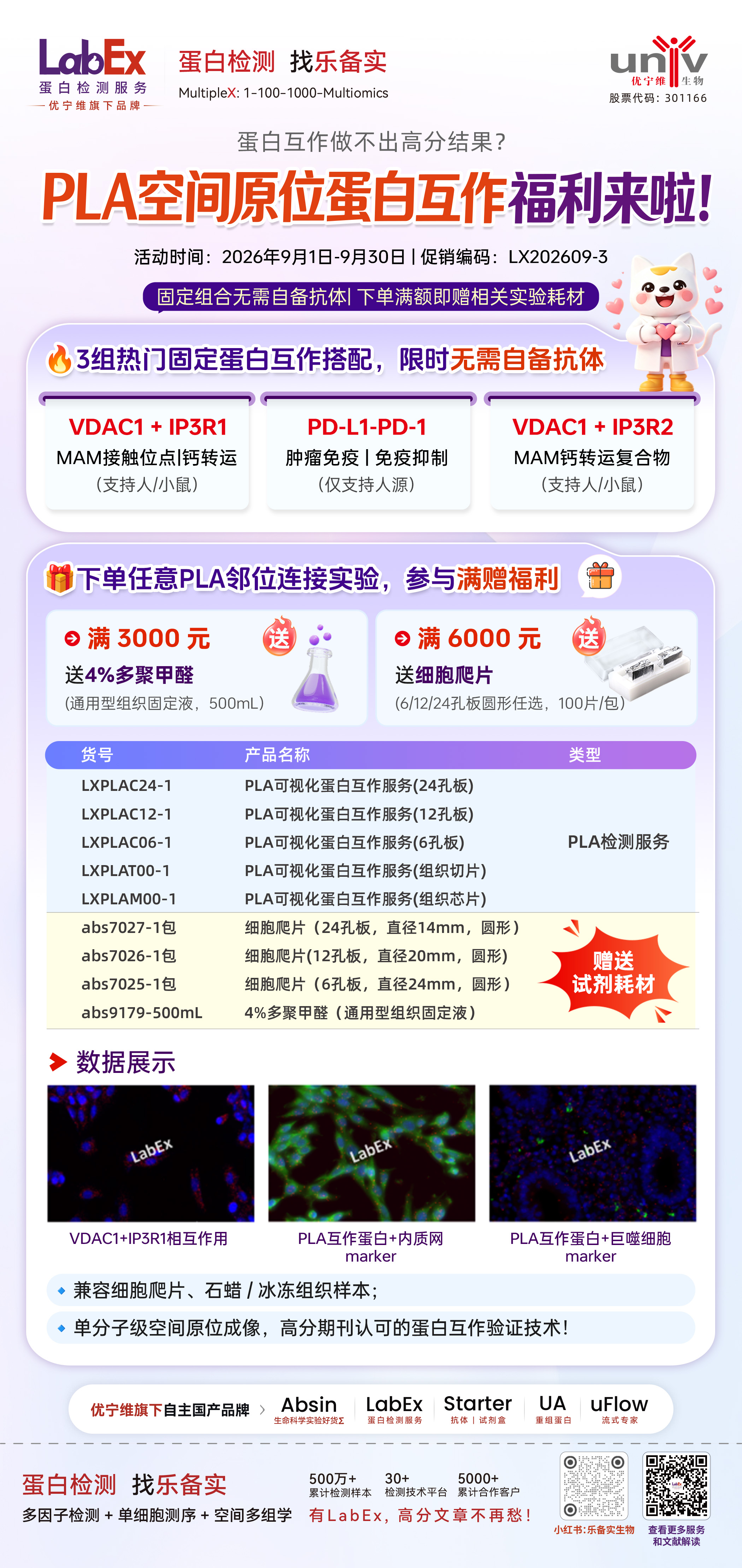 PLA空间原位蛋白互作福利来啦！