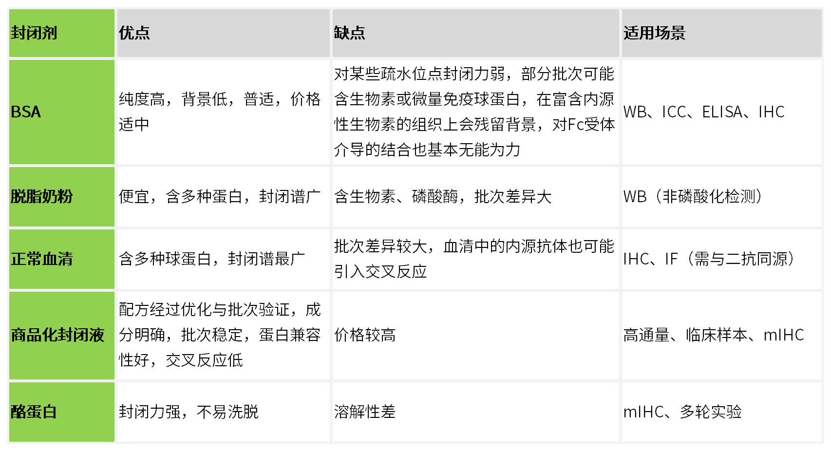 新闻图片3
