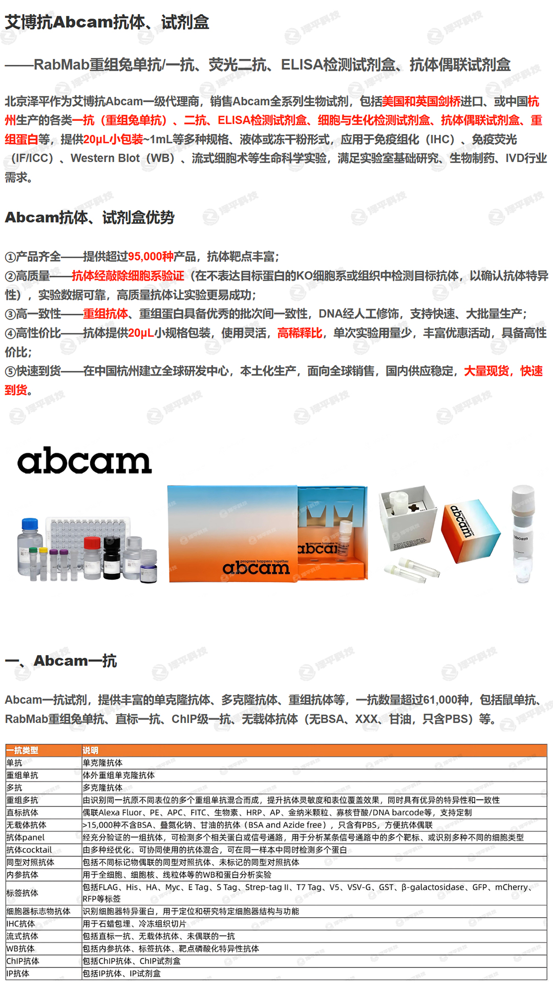 产品细节图片1