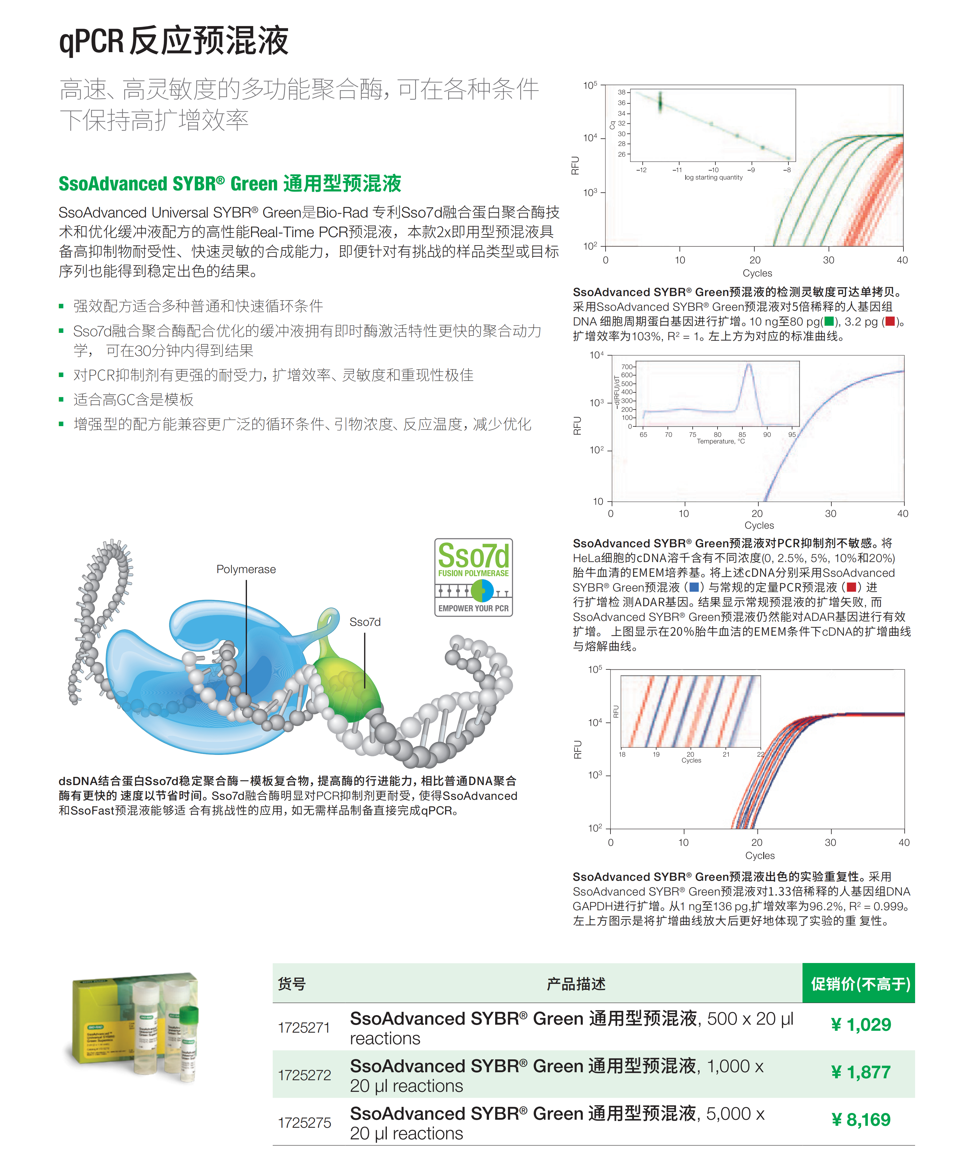 伯乐生命科学2026秋季试剂耗材促销