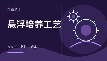 悬浮培养做病毒生产有什么优势？和贴壁工艺比，差别在放大、一致性和成本
