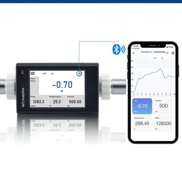 瑞士 IMT.Analytics FlowMeter F1 流量计 气体流量分析仪
