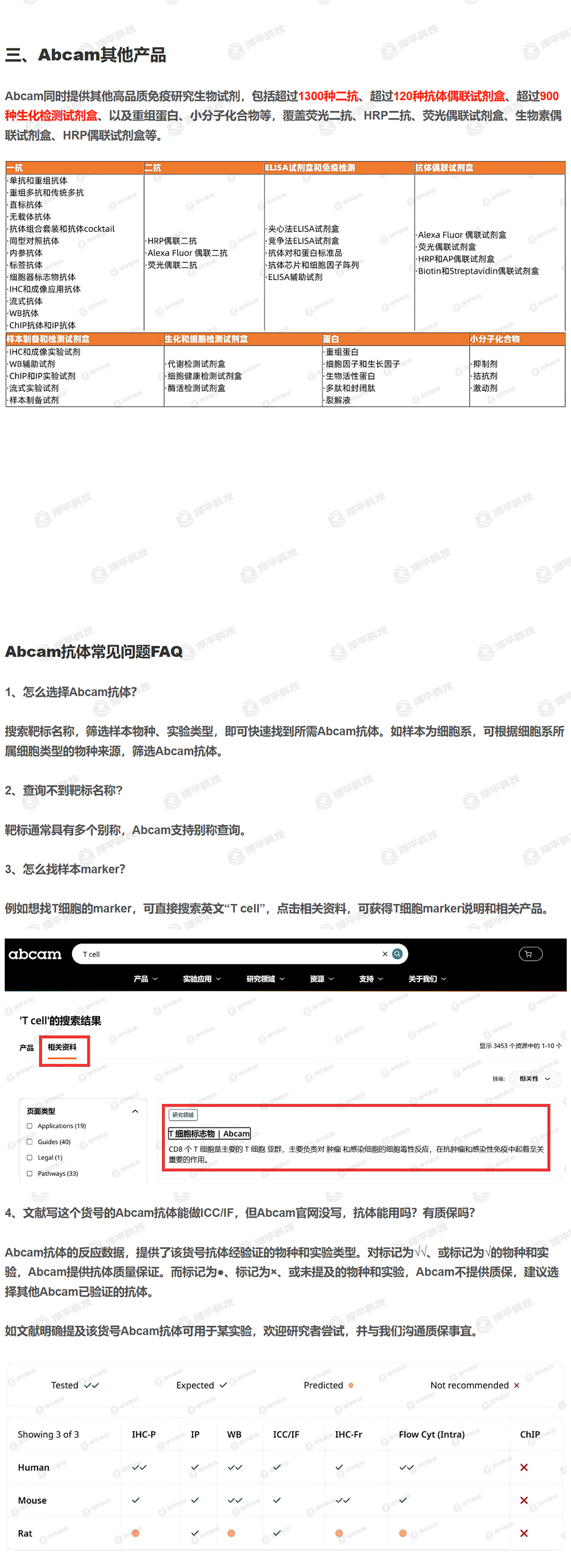 产品细节图片6