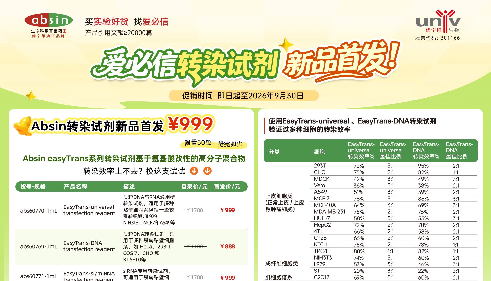 Absin 爱必信 Easy‑Trans 转染试剂新品｜高效细胞转染新选择
