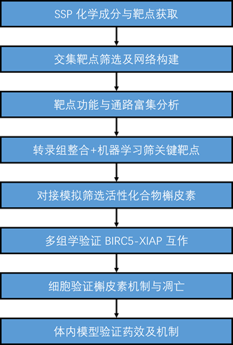 技术资料图片3