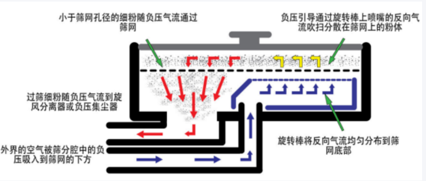 新闻图片2