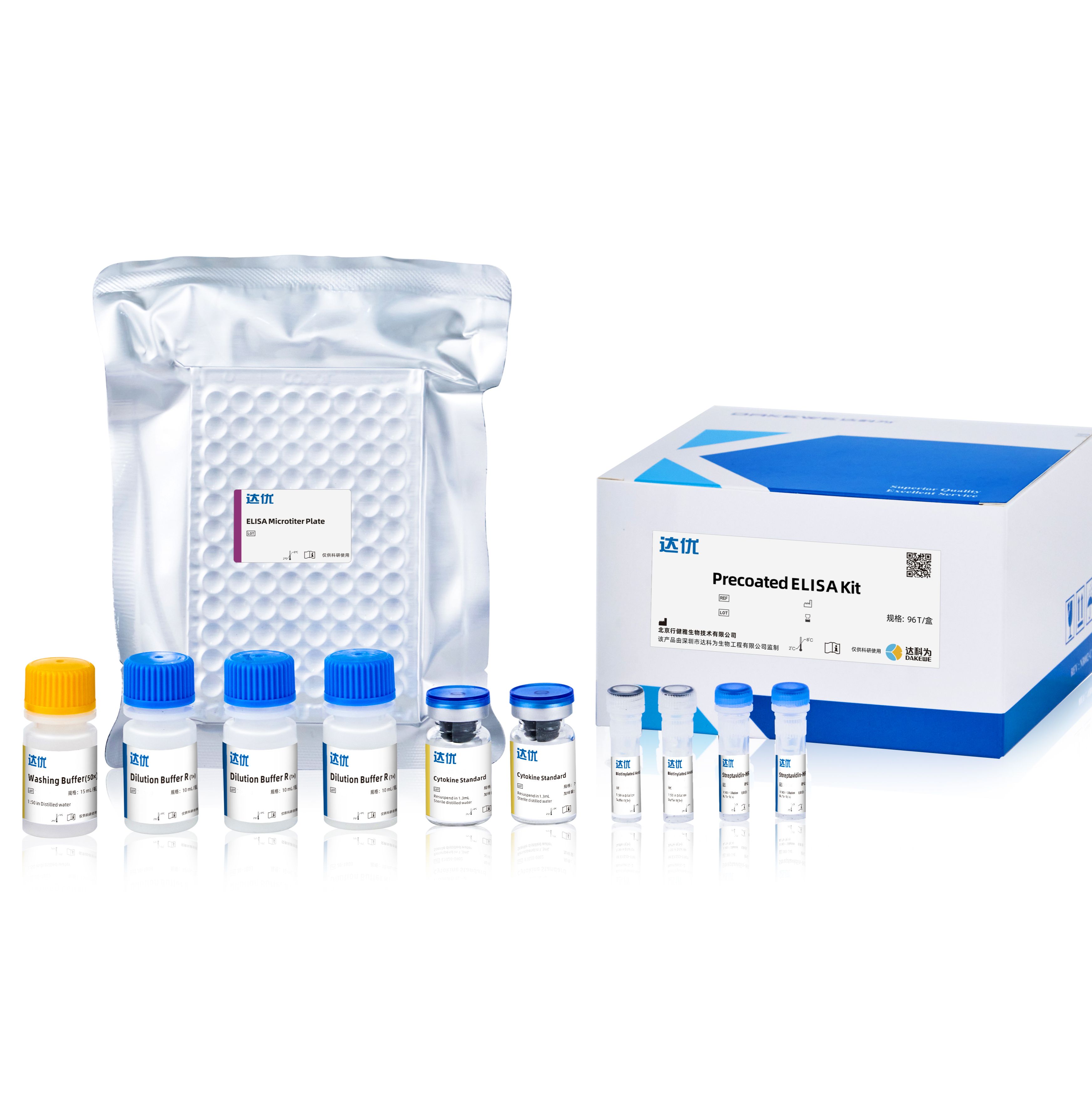 Human TNF-α Precoated ELISA Kit产品图
