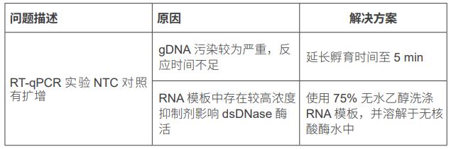 产品细节图片2