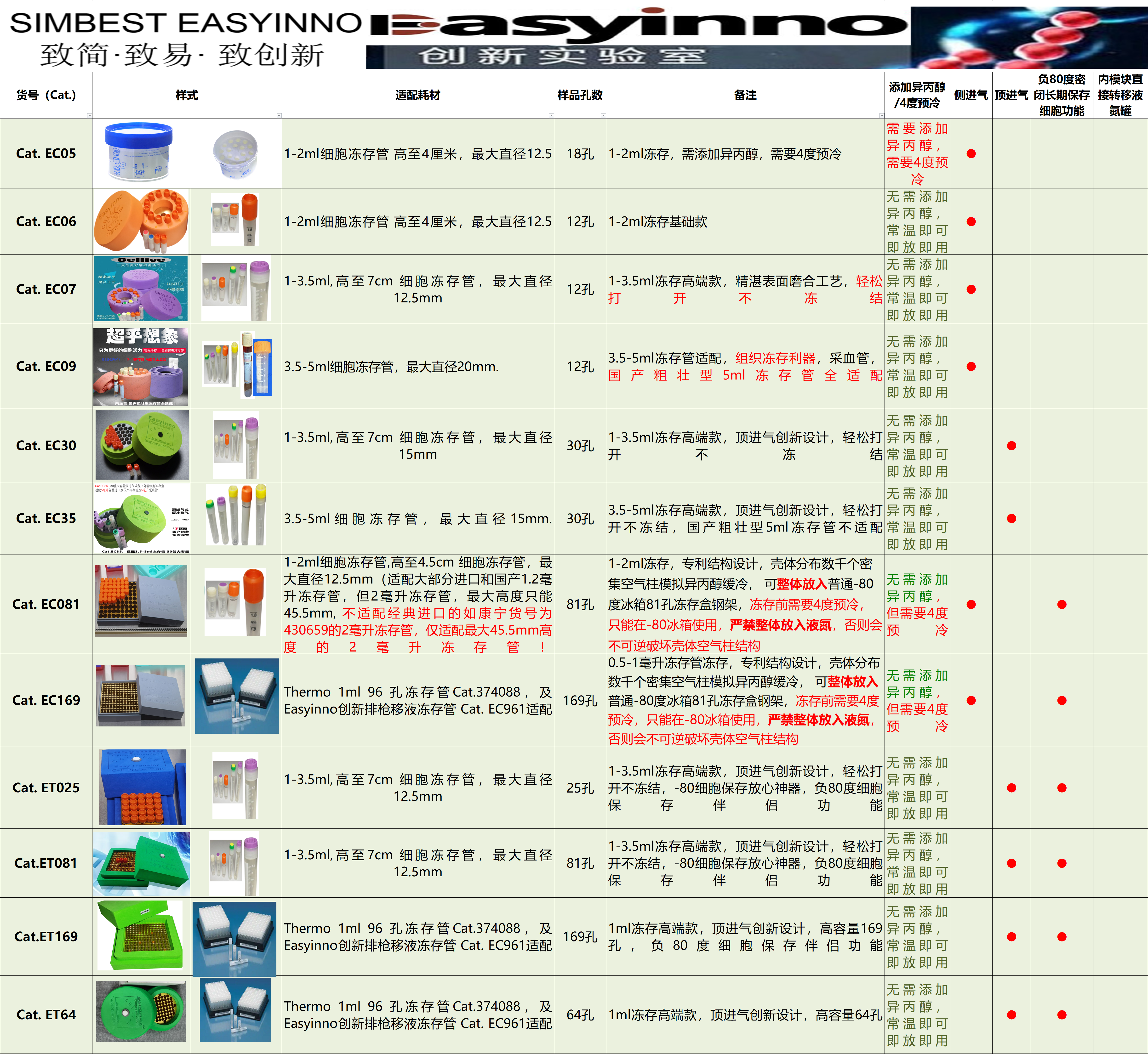 list1.png