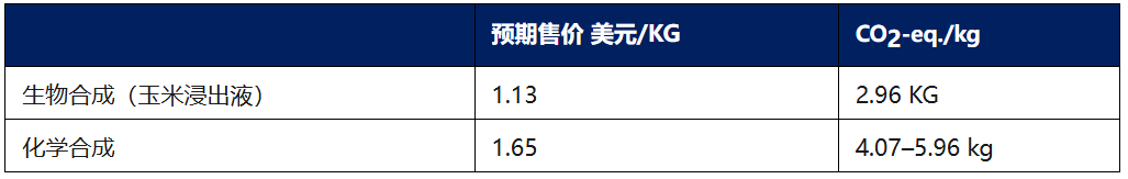 新闻图片2