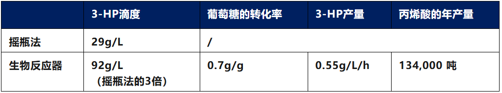 新闻图片3