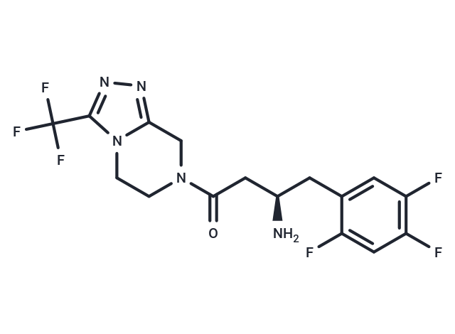 ■ 【TargetMol 明星分子】- Sitagliptin: 通过抑制DPP-4重塑胰岛激素信号，促进糖尿病治疗新策略