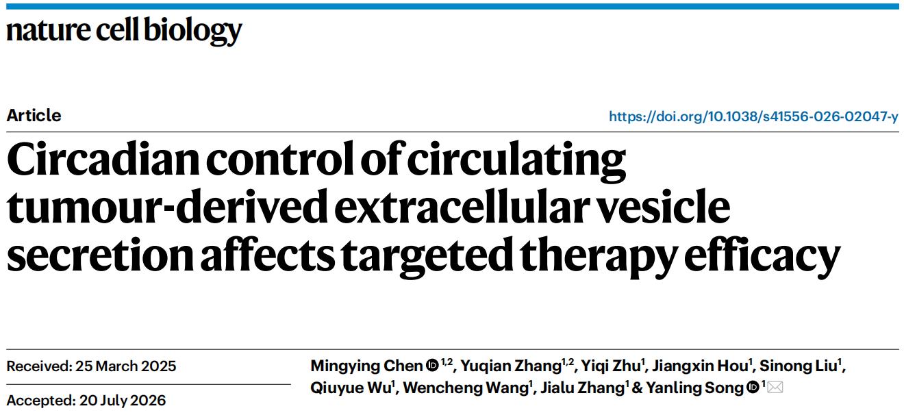 Circadian control of circulating tumour-derived extracellular vesicle secretion affects targeted therapy efficacy