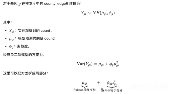 一个基因到底算不算差异表达？edgeR 是这样判断的
