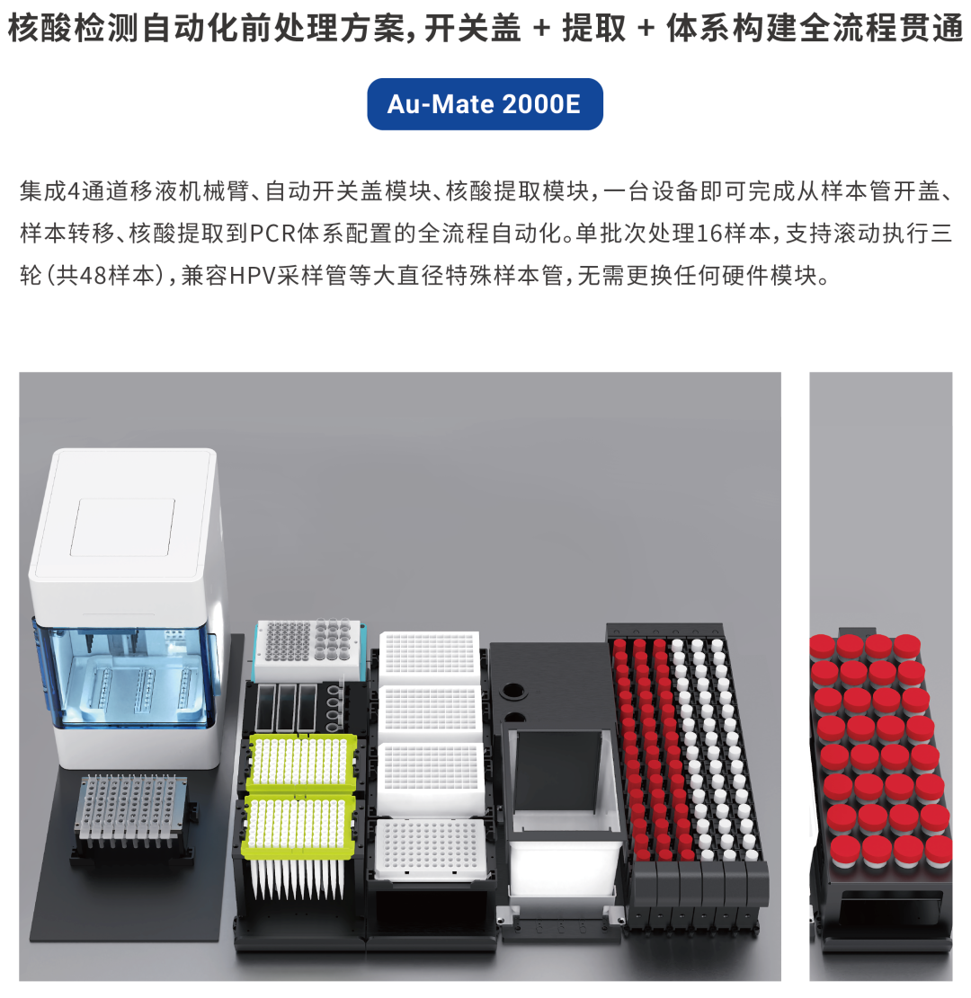 Au-Mate 2000E 核酸检测自动化前处理方案:开关盖、提取与体系构建