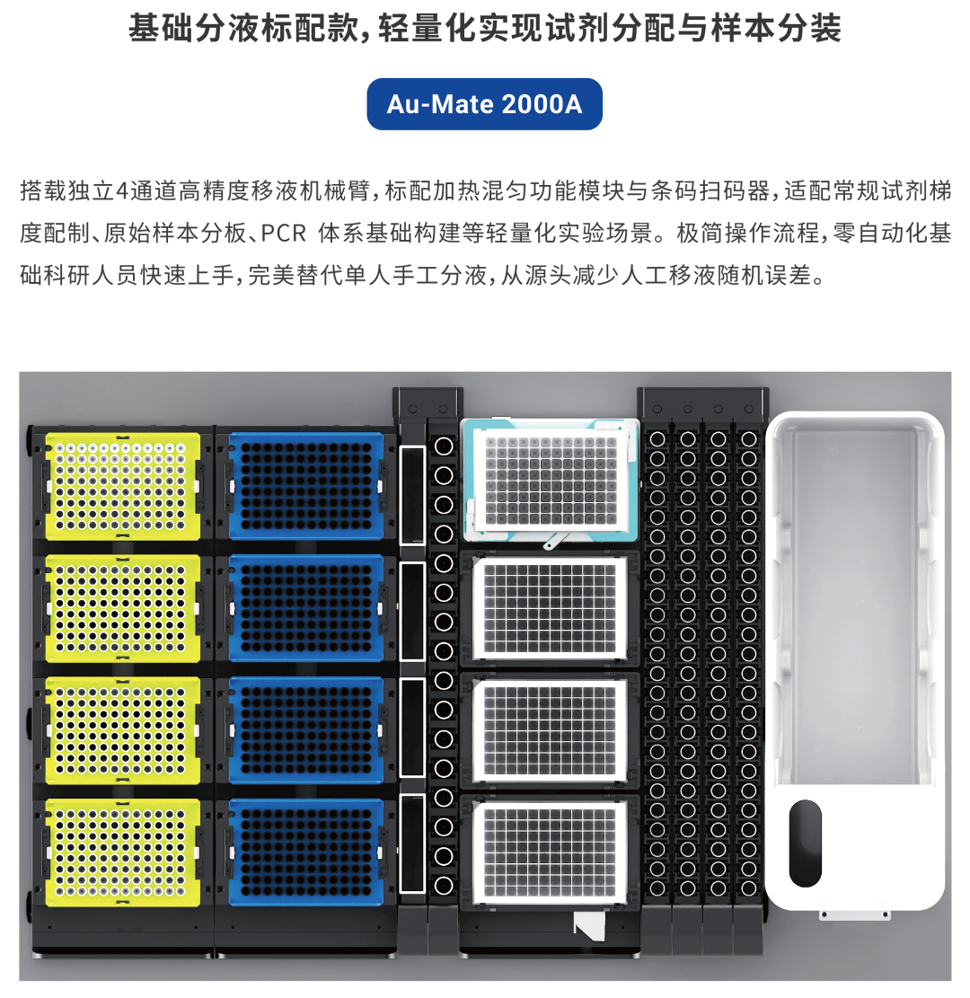 Au-Mate 2000A 基础分液标配款:试剂分配与样本分装方案