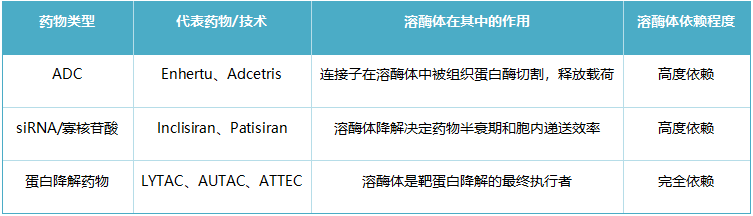 齐选 1 表1.png