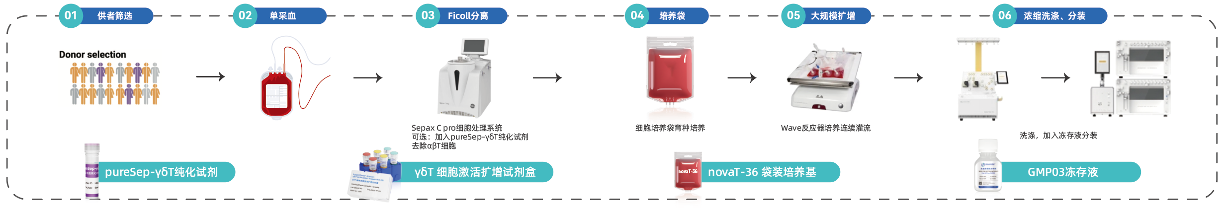 产品细节图片9